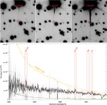 [PDF] Multi-band observations of Swift J0840.7−3516: A new transient ultra-compact X-ray binary candidate | Semantic Scholar