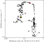 [PDF] The black hole transient MAXI J1348–630: evolution of the compact and transient jets during its 2019/2020 outburst... 