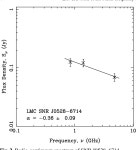 [PDF] Multi-frequency study of local group supernova remnants: the curious case of the Large Magellanic Cloud SNR J0528-6714... 