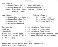 셉토버 | [PDF] Cardinality Restrictions on Concepts | Semantic Scholar