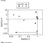 Non-chondritic meteorites from asteroidal bodies | Semantic Scholar