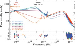 [PDF] Rapid compact jet quenching in the Galactic black hole candidate X-ray binary MAXI J1535−571 | Semantic Scholar