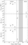 [PDF] Rapid compact jet quenching in the Galactic black hole candidate X-ray binary MAXI J1535−571 | Semantic Scholar
