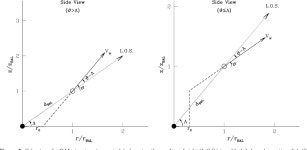 [PDF] Implications of Dramatic Broad Absorption Line Variability in the Quasar FBQS J1408+3054 | Semantic Scholar