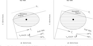 [PDF] Implications of Dramatic Broad Absorption Line Variability in the Quasar FBQS J1408+3054 | Semantic Scholar