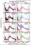 [PDF] Implications of Dramatic Broad Absorption Line Variability in the Quasar FBQS J1408+3054 | Semantic Scholar