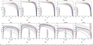 Gated Contextual Features for Salient Object Detection | Semantic Scholar