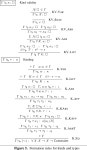 [PDF] Giving Haskell a promotion | Semantic Scholar