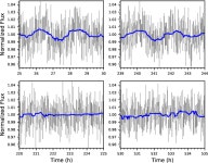 [PDF] Detection of photometric variability in the very low-mass binary VHS J1256-1257AB using TESS and Spitzer | Semantic Scholar