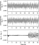 [PDF] Detection of photometric variability in the very low-mass binary VHS J1256-1257AB using TESS and Spitzer | Semantic Scholar