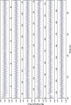 [PDF] Detection of photometric variability in the very low-mass binary VHS J1256-1257AB using TESS and Spitzer | Semantic Scholar