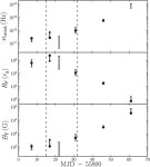 [PDF] The accretion–ejection coupling in the black hole candidate X-ray binary MAXI J1836−194 | Semantic Scholar