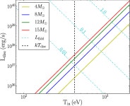 [PDF] The accretion–ejection coupling in the black hole candidate X-ray binary MAXI J1836−194 | Semantic Scholar