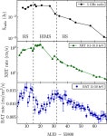 [PDF] The accretion–ejection coupling in the black hole candidate X-ray binary MAXI J1836−194 | Semantic Scholar