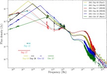 [PDF] The accretion–ejection coupling in the black hole candidate X-ray binary MAXI J1836−194 | Semantic Scholar