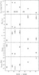 [PDF] The accretion–ejection coupling in the black hole candidate X-ray binary MAXI J1836−194 | Semantic Scholar