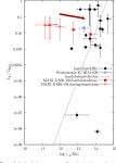 [PDF] The accretion–ejection coupling in the black hole candidate X-ray binary MAXI J1836−194 | Semantic Scholar