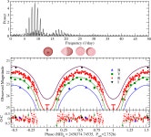 [PDF] Optical detection of the black widow binary PSR J2052+1219 | Semantic Scholar