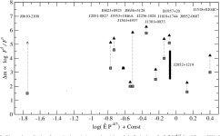 [PDF] Optical detection of the black widow binary PSR J2052+1219 | Semantic Scholar