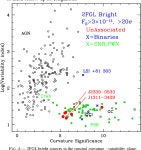[PDF] 2FGL J1311.7-3429 Joins the Black Widow Club | Semantic Scholar