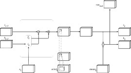 AirNet: a machine learning dataset for air quality forecasting | Semantic Scholar