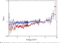 [PDF] X-ray and optical observations of the black hole candidate MAXI J1828−249 | Semantic Scholar