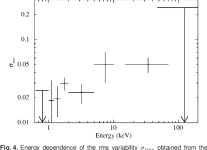 [PDF] X-ray and optical observations of the black hole candidate MAXI J1828−249 | Semantic Scholar