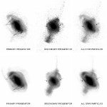 [PDF] A 2–3 billion year old major merger paradigm for the Andromeda galaxy and its outskirts | Semantic Scholar