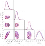 [PDF] Reconciling Optical and Radio Observations of the Binary Millisecond Pulsar PSR J1640+2224 | Semantic Scholar