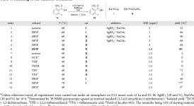 [PDF] Base- and Additive-Free Ir-Catalyzed ortho-Iodination of Benzoic Acids: Scope and Mechanistic Investigations | Semantic Scholar