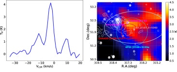 [PDF] Discovery of the Ultrahigh-energy Gamma-Ray Source LHAASO J2108+5157 | Semantic Scholar