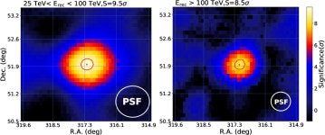 [PDF] Discovery of the Ultrahigh-energy Gamma-Ray Source LHAASO J2108+5157 | Semantic Scholar