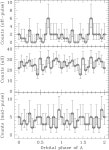2/19/04 PULSED X-RAY EMISSION FROM PULSAR A IN THE DOUBLE PULSAR SYSTEM J0737−3039 | Semantic Scholar