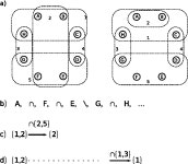 [PDF] Comparing network covers using mutual information | Semantic Scholar