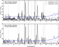 [PDF] Chandra reveals a possible ultrafast outflow in the super-Eddington Be/X-ray binary Swift J0243.6+6124 | Semantic Scholar