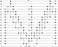 [PDF] Architecture of a quantum multicomputer optimized for Shors factoring algorithm | Semantic Scholar