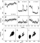 [PDF] MAXI J1659-152: the shortest orbital period black-hole transient in outburst | Semantic Scholar