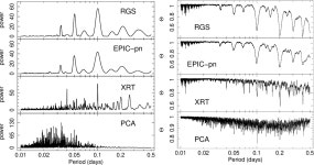 [PDF] MAXI J1659-152: the shortest orbital period black-hole transient in outburst | Semantic Scholar