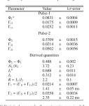 [PDF] Hard X-ray timing and spectral characteristics of the energetic pulsar PSR J0205+6449 in supernova remnant 3C 58: An RXTE... 