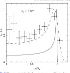 [PDF] Theory of cosmic ray and gamma-ray production in the supernova remnant RX J0852.0-4622 | Semantic Scholar