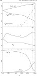 [PDF] Theory of cosmic ray and gamma-ray production in the supernova remnant RX J0852.0-4622 | Semantic Scholar