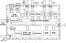 A system-on-chip for smart sensors | Semantic Scholar