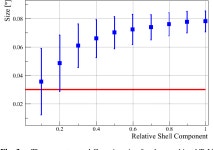 [PDF] HESS J1818-154, a new composite supernova remnant discovered in TeV gamma rays and X-rays | Semantic Scholar