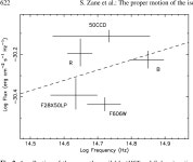 [PDF] The proper motion of the isolated neutron star RX J1605.3+3249 | Semantic Scholar