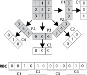 [PDF] Barcode annotations for medical image retrieval: A preliminary investigation | Semantic Scholar