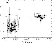 [PDF] The 1998 outburst of the x-ray transient xte j2012+381 as observed with bepposax | Semantic Scholar