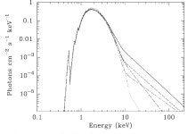 [PDF] The 1998 outburst of the x-ray transient xte j2012+381 as observed with bepposax | Semantic Scholar