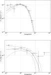 [PDF] PSRs J0248+6021 and J2240+5832: young pulsars in the northern Galactic plane - Discovery, timing, and gamma-ray... 