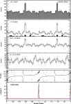 [PDF] PSRs J0248+6021 and J2240+5832: young pulsars in the northern Galactic plane - Discovery, timing, and gamma-ray... 