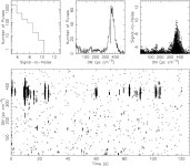 [PDF] PSRs J0248+6021 and J2240+5832: young pulsars in the northern Galactic plane - Discovery, timing, and gamma-ray... 